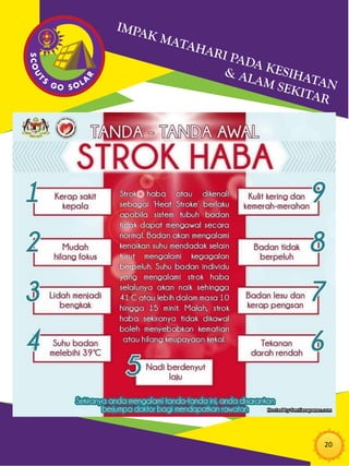 20
STROK HABA
 