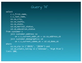Query "H"
select
   c.c_first_name,
   c.c_last_name,
   ca.ca_city,
   ca.ca_county,
   ca.ca_state,
   cd.cd_marital_status,
   cd.cd_education_status
from customer c
   join customer_address ca
       on c.c_current_addr_sk = ca.ca_address_sk
   join customer_demographics cd
       on c.c_current_cdemo_sk = cd.cd_demo_sk
where
   ca.ca_zip in ('20191', '20194') and
   cd.cd_credit_rating in ('Unknown', 'High Risk')
limit 100;
 