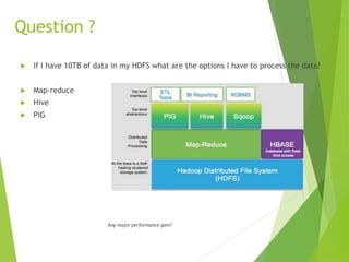 Question ?
 If I have 10TB of data in my HDFS what are the options I have to process the data?
 Map-reduce
 Hive
 PIG
Any major performance gain?
 