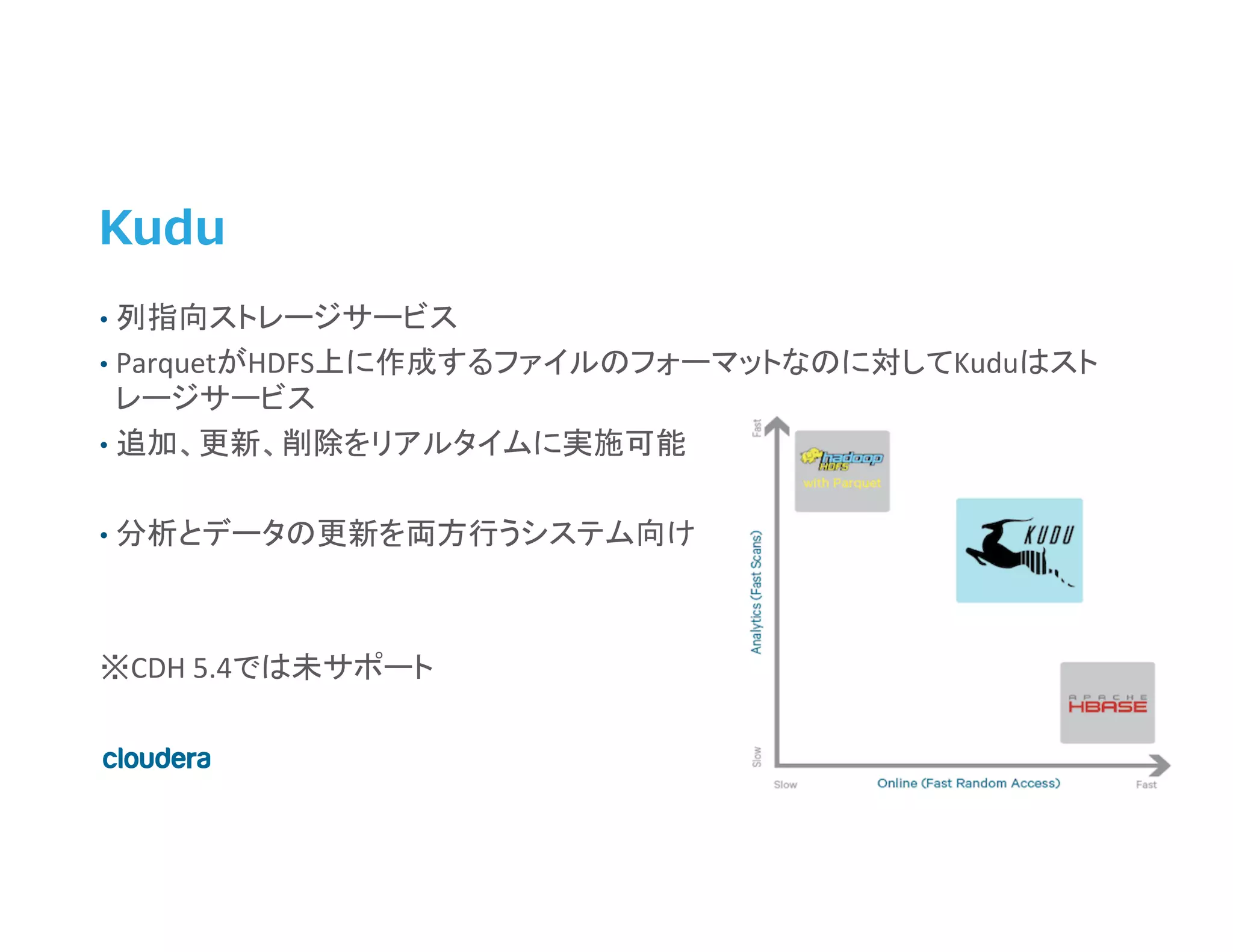 30	
  ©	
  Cloudera,	
  Inc.	
  All	
  rights	
  reserved.	
  
Kudu
•  列指向ストレージサービス	
  
•  ParquetがHDFS上に作成するファイルのフォーマットなのに対してKuduはスト
レージサービス	
  
•  追加、更新、削除をリアルタイムに実施可能	
  
•  分析とデータの更新を両方行うシステム向け	
  
※CDH	
  5.4では未サポート	
 