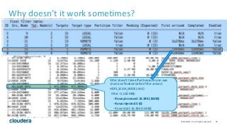 79© Cloudera, Inc. All rights reserved.
Why doesn’t it work sometimes?
Filter doesn‘t take effect because scan was
short and finished before filter arrived.
HDFS_SCAN_NODE (id=3):
Filter 1 (1.00 MB):
- Rows processed: 16.38K (16383)
- Rows rejected: 0 (0)
- Rows total: 16.38K (16384)
 