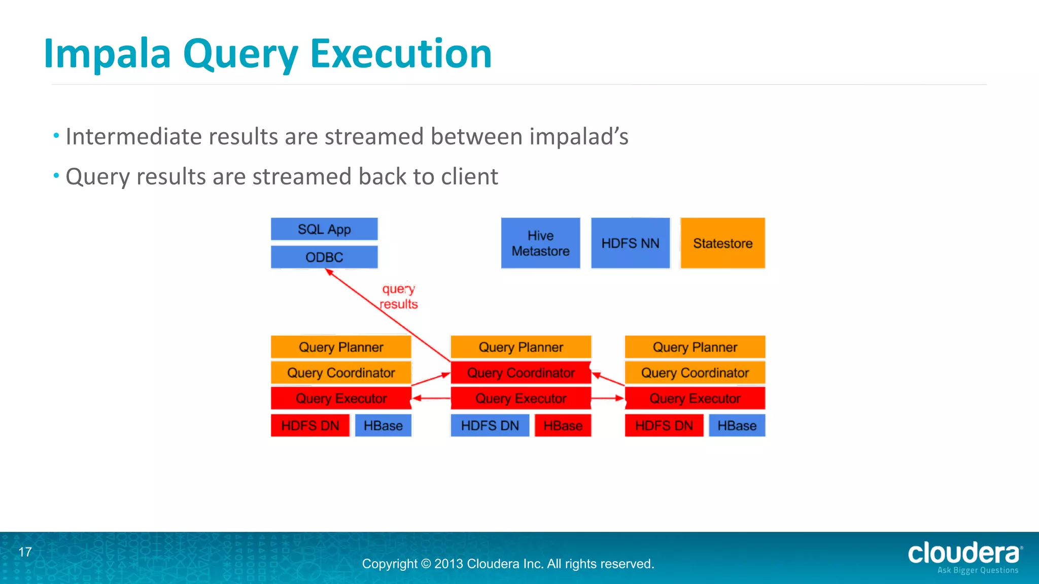 Copyright © 2013 Cloudera Inc. All rights reserved.
• Intermediate	
  results	
  are	
  streamed	
  between	
  impalad’s	
  
• Query	
  results	
  are	
  streamed	
  back	
  to	
  client
Impala	
  Query	
  Execution
17
 