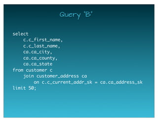 Query "B"
select
   c.c_first_name,
   c.c_last_name,
   ca.ca_city,
   ca.ca_county,
   ca.ca_state
from customer c
   join customer_address ca
on c.c_current_addr_sk = ca.ca_address_sk
limit 50;
 