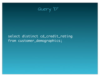 Query "D"
select distinct cd_credit_rating
from customer_demographics;
 
