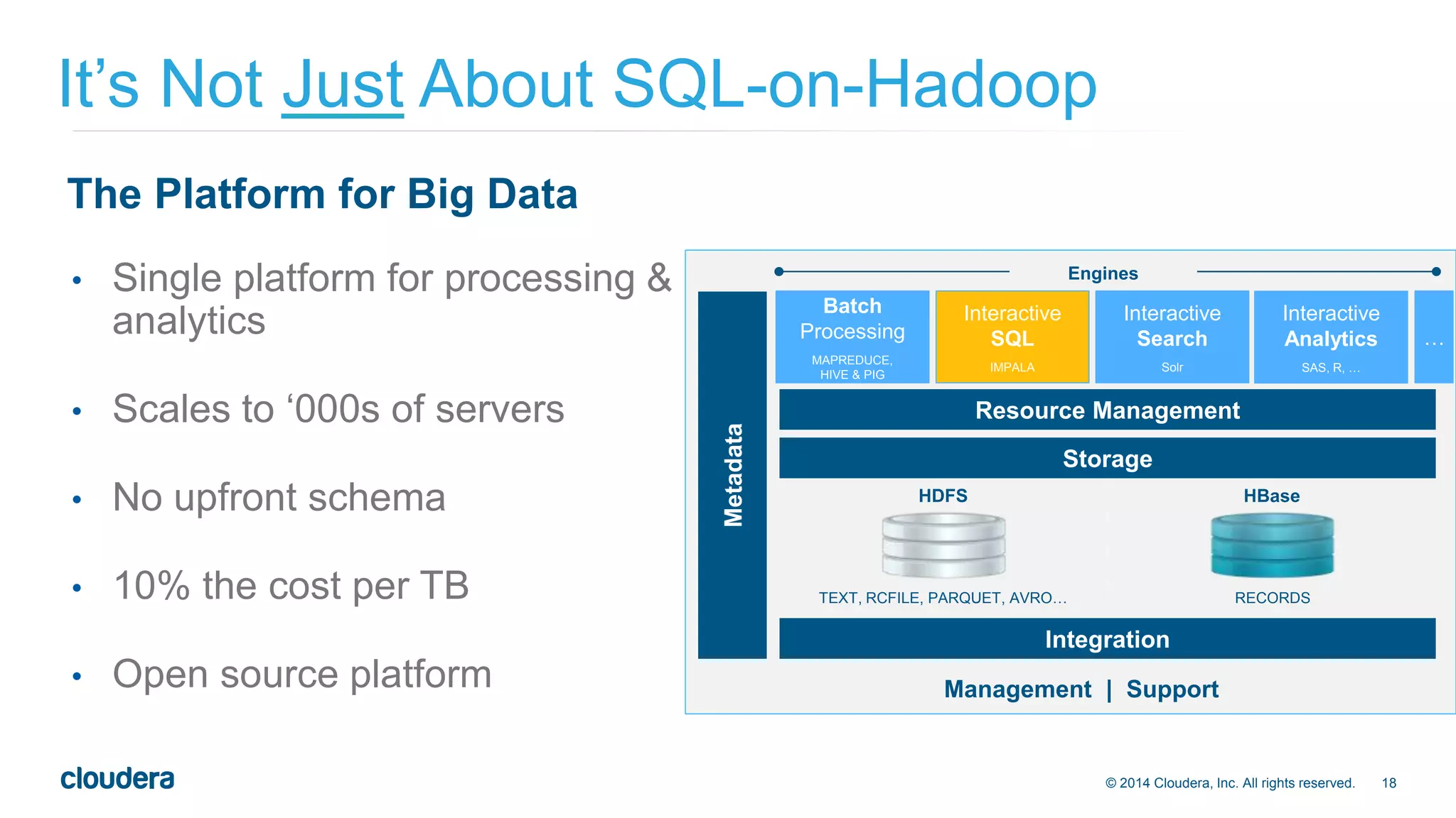 Engines 
Resource Management 
© 2014 Cloudera, Inc. All rights reserved. 18 
It’s Not Just About SQL-on-Hadoop 
The Platform for Big Data 
• Single platform for processing & 
analytics 
• Scales to ‘000s of servers 
• No upfront schema 
• 10% the cost per TB 
• Open source platform 
Storage 
Integration 
Metadata 
Batch 
Processing 
MAPREDUCE, 
HIVE & PIG 
… 
Interactive 
SQL 
IMPALA 
Interactive 
Search 
Solr 
HDFS HBase 
TEXT, RCFILE, PARQUET, AVRO… RECORDS 
Management | Support 
Interactive 
Analytics 
SAS, R, … 
 