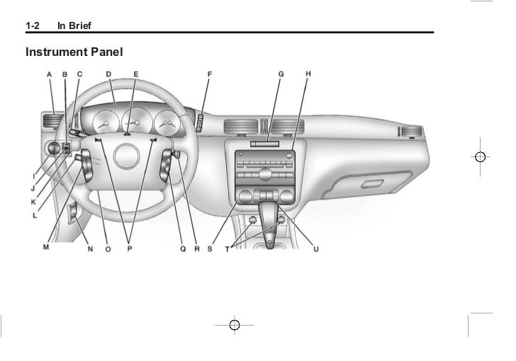 2007 chevy equinox spark plug wiring diagram 2007 chevy equinox stereo factory wiring diagram 2007 chevy equinox spark plug wiring diagram 2007 chevy equinox stereo factory wiring diagram