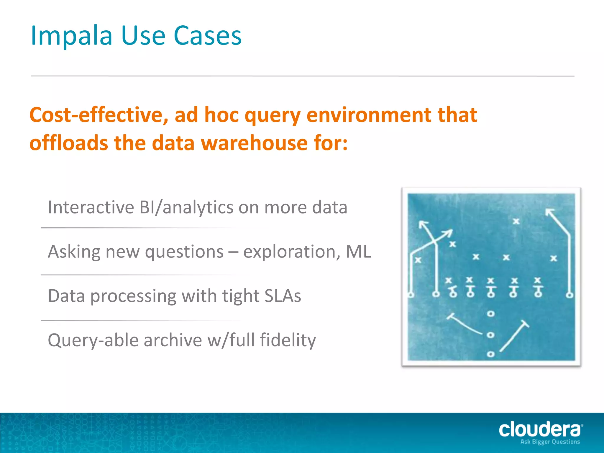 Impala Use Cases
Interactive BI/analytics on more data
Asking new questions – exploration, ML
Data processing with tight SLAs
Query-able archive w/full fidelity
Cost-effective, ad hoc query environment that
offloads the data warehouse for:
 