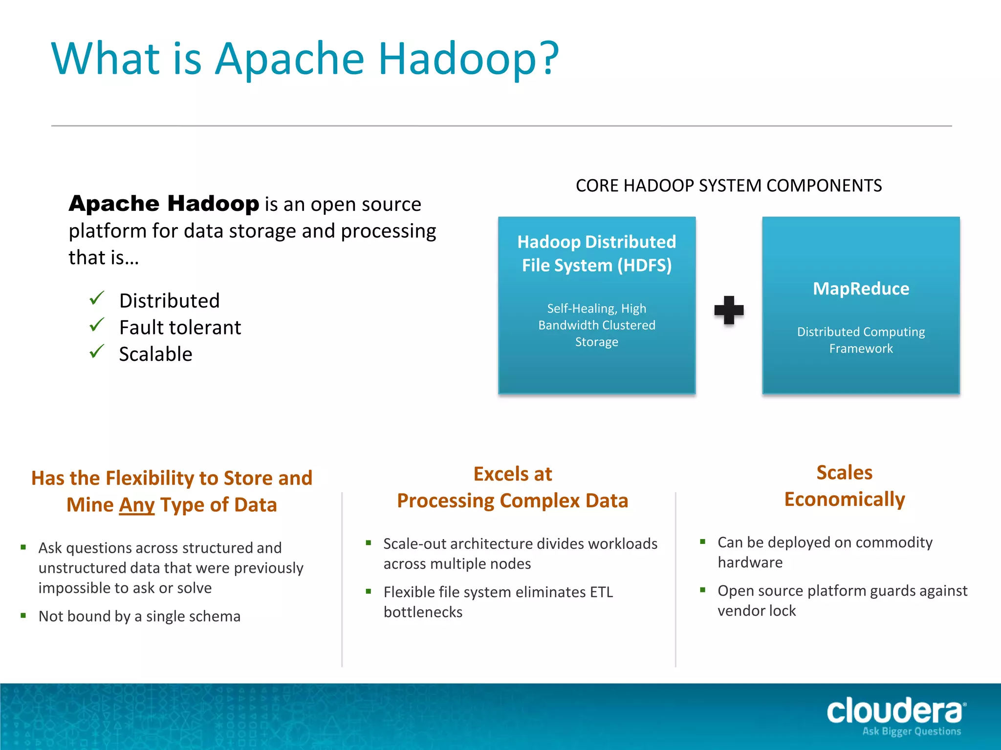 What is Apache Hadoop?
Has the Flexibility to Store and
Mine Any Type of Data
 Ask questions across structured and
unstructured data that were previously
impossible to ask or solve
 Not bound by a single schema
Excels at
Processing Complex Data
 Scale-out architecture divides workloads
across multiple nodes
 Flexible file system eliminates ETL
bottlenecks
Scales
Economically
 Can be deployed on commodity
hardware
 Open source platform guards against
vendor lock
Hadoop Distributed
File System (HDFS)
Self-Healing, High
Bandwidth Clustered
Storage
MapReduce
Distributed Computing
Framework
Apache Hadoop is an open source
platform for data storage and processing
that is…
 Distributed
 Fault tolerant
 Scalable
CORE HADOOP SYSTEM COMPONENTS
 