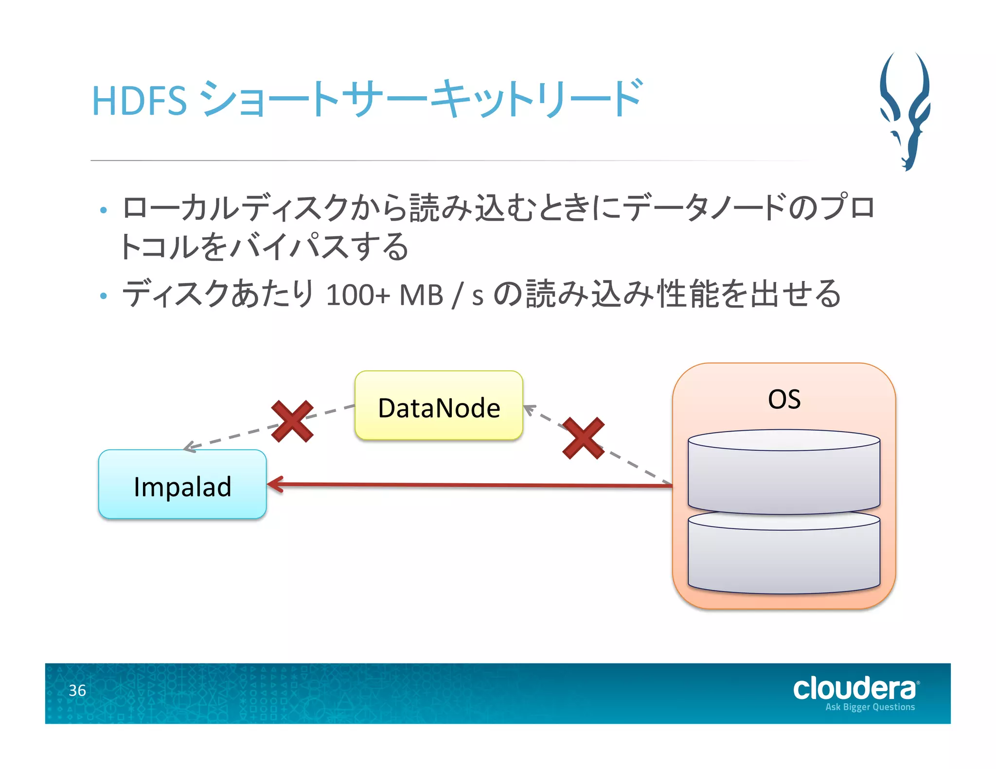 36	
  
HDFS	
  ショートサーキットリード	
  
•  ローカルディスクから読み込むときにデータノードのプロ
トコルをバイパスする	
  
•  ディスクあたり 100+	
  MB	
  /	
  s	
  の読み込み性能を出せる 	
  
Impalad	
  
DataNode	
   OS	
  
 