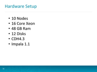 Hardware	
  Setup	
  
10
•  10	
  Nodes	
  
•  16	
  Core	
  Xeon	
  
•  48	
  GB	
  Ram	
  
•  12	
  Disks	
  
•  CDH4.3	
  
•  Impala	
  1.1	
  
 