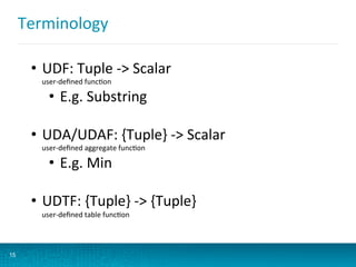 Terminology	
  
15
•  UDF:	
  Tuple	
  -­‐>	
  Scalar	
  
user-­‐deﬁned	
  funcBon	
  
•  E.g.	
  Substring	
  
•  UDA/UDAF:	
  {Tuple}	
  -­‐>	
  Scalar	
  
user-­‐deﬁned	
  aggregate	
  funcBon	
  
•  E.g.	
  Min	
  
•  UDTF:	
  {Tuple}	
  -­‐>	
  {Tuple}	
  
user-­‐deﬁned	
  table	
  funcBon	
  
 