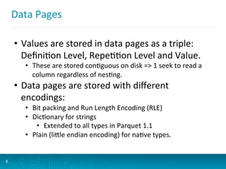 Data	
  Pages	
  
8
•  Values	
  are	
  stored	
  in	
  data	
  pages	
  as	
  a	
  triple:	
  
DeﬁniBon	
  Level,	
  RepeBBon	
  Level	
  and	
  Value.	
  
•  These	
  are	
  stored	
  conBguous	
  on	
  disk	
  =>	
  1	
  seek	
  to	
  read	
  a	
  
column	
  regardless	
  of	
  nesBng.	
  
•  Data	
  pages	
  are	
  stored	
  with	
  diﬀerent	
  
encodings:	
  
•  Bit	
  packing	
  and	
  Run	
  Length	
  Encoding	
  (RLE)	
  
•  DicBonary	
  for	
  strings	
  
•  Extended	
  to	
  all	
  types	
  in	
  Parquet	
  1.1	
  
•  Plain	
  (liWle	
  endian	
  encoding)	
  for	
  naBve	
  types.	
  
 