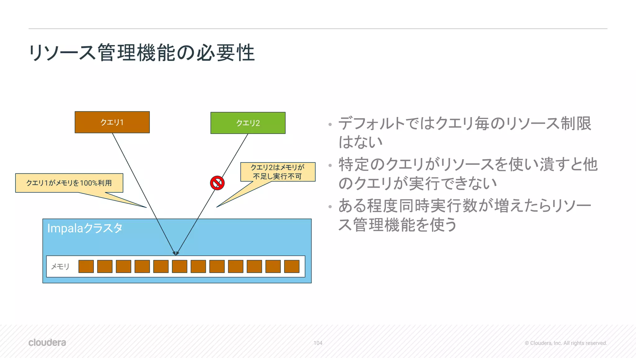 104 © Cloudera, Inc. All rights reserved.
• デフォルトではクエリ毎のリソース制限
はない
• 特定のクエリがリソースを使い潰すと他
のクエリが実行できない
• ある程度同時実行数が増えたらリソー
ス管理機能を使う
リソース管理機能の必要性
Impalaクラスタ
クエリ1
メモリ
クエリ2
クエリ1がメモリを100%利用
クエリ2はメモリが
不足し実行不可
 