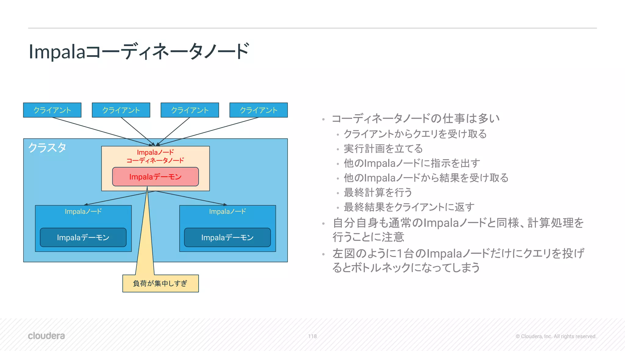 118 © Cloudera, Inc. All rights reserved.
• コーディネータノードの仕事は多い
• クライアントからクエリを受け取る
• 実行計画を立てる
• 他のImpalaノードに指示を出す
• 他のImpalaノードから結果を受け取る
• 最終計算を行う
• 最終結果をクライアントに返す
• 自分自身も通常のImpalaノードと同様、計算処理を
行うことに注意
• 左図のように1台のImpalaノードだけにクエリを投げ
るとボトルネックになってしまう
Impalaコーディネータノード
クラスタ Impalaノード
コーディネータノード
クライアント
Impalaノード Impalaノード
Impalaデーモン
Impalaデーモン Impalaデーモン
クライアント クライアント クライアント
負荷が集中しすぎ
 