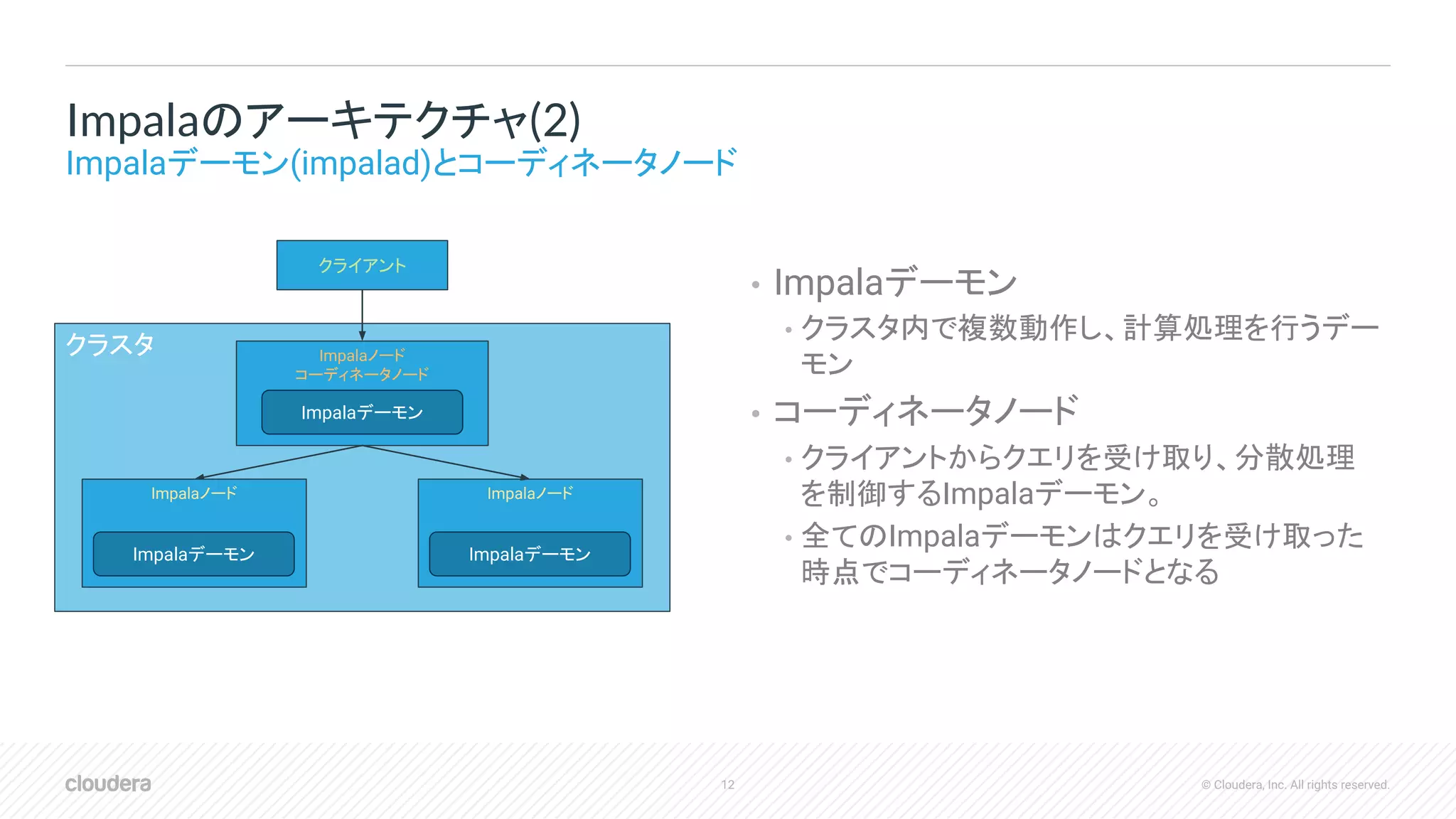 12 © Cloudera, Inc. All rights reserved.
• Impalaデーモン
• クラスタ内で複数動作し、計算処理を行うデー
モン
• コーディネータノード
• クライアントからクエリを受け取り、分散処理
を制御するImpalaデーモン。
• 全てのImpalaデーモンはクエリを受け取った
時点でコーディネータノードとなる
Impalaのアーキテクチャ(2)
Impalaデーモン(impalad)とコーディネータノード
クラスタ Impalaノード
コーディネータノード
クライアント
Impalaノード Impalaノード
Impalaデーモン
Impalaデーモン Impalaデーモン
 