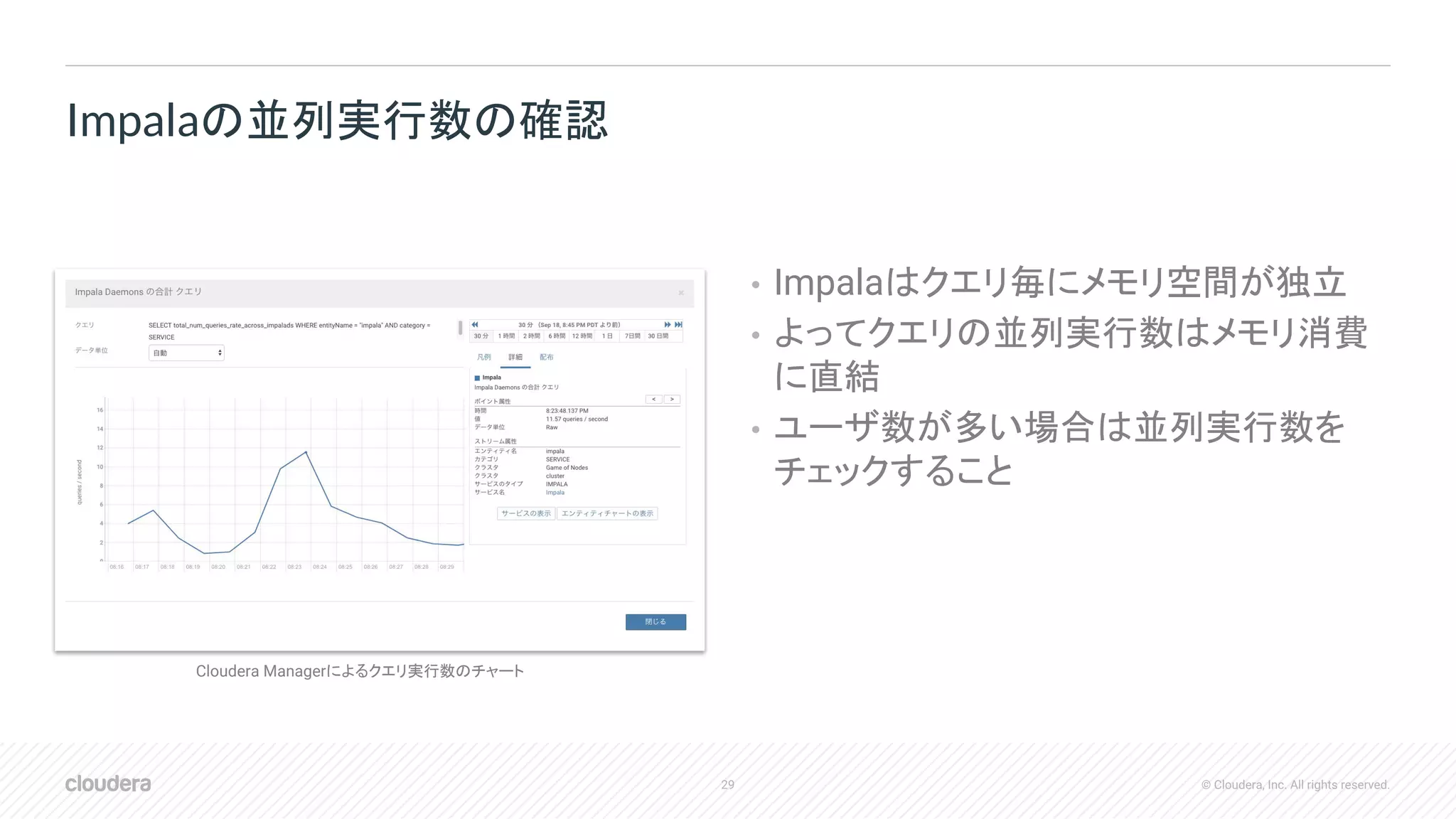 29 © Cloudera, Inc. All rights reserved.
• Impalaはクエリ毎にメモリ空間が独立
• よってクエリの並列実行数はメモリ消費
に直結
• ユーザ数が多い場合は並列実行数を
チェックすること
Impalaの並列実行数の確認
Cloudera Managerによるクエリ実行数のチャート
 