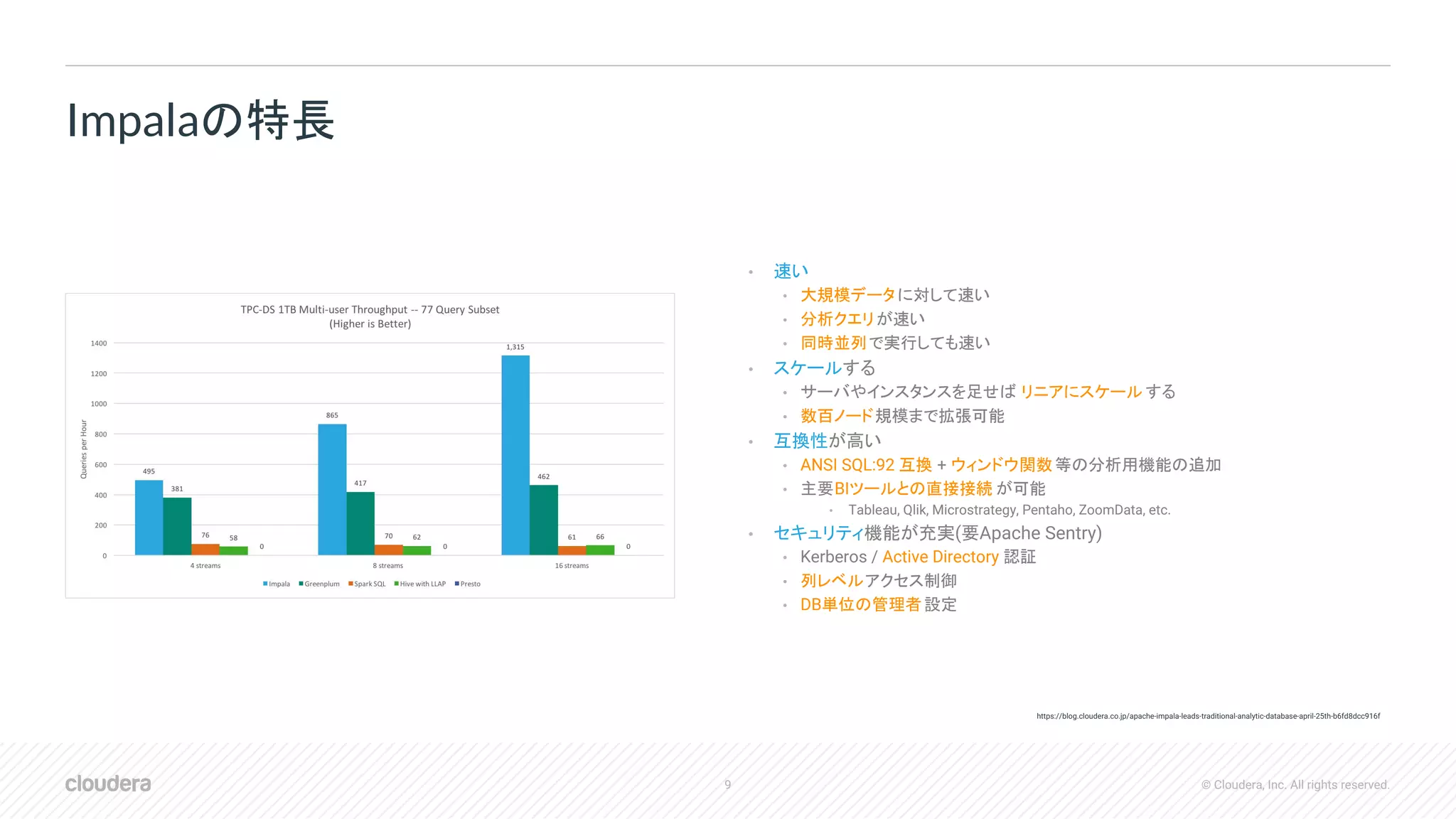 9 © Cloudera, Inc. All rights reserved.
• 速い
• 大規模データに対して速い
• 分析クエリが速い
• 同時並列で実行しても速い
• スケールする
• サーバやインスタンスを足せば リニアにスケール する
• 数百ノード規模まで拡張可能
• 互換性が高い
• ANSI SQL:92 互換 + ウィンドウ関数等の分析用機能の追加
• 主要BIツールとの直接接続 が可能
• Tableau, Qlik, Microstrategy, Pentaho, ZoomData, etc.
• セキュリティ機能が充実(要Apache Sentry)
• Kerberos / Active Directory 認証
• 列レベルアクセス制御
• DB単位の管理者設定
Impalaの特長
https://blog.cloudera.co.jp/apache-impala-leads-traditional-analytic-database-april-25th-b6fd8dcc916f
 
