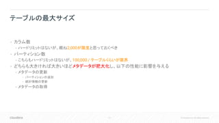 111 © Cloudera, Inc. All rights reserved.
• カラム数
• ハードリミットはないが、概ね2,000が限度と思っておくべき
• パーティション数
• こちらもハードリミットはないが、100,000 / テーブルくらいが限界
• どちらも大きければ大きいほどメタデータが肥大化し、以下の性能に影響を与える
• メタデータの更新
• パーティションの追加
• 統計情報の更新
• メタデータの取得
テーブルの最大サイズ
 