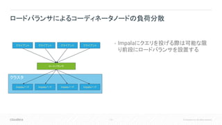 119 © Cloudera, Inc. All rights reserved.
• Impalaにクエリを投げる際は可能な限
り前段にロードバランサを設置する
ロードバランサによるコーディネータノードの負荷分散
クラスタ
ロードバランサ
Impalaノード Impalaノード Impalaノード Impalaノード
クライアント クライアント クライアント クライアント
 