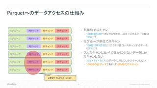39 © Cloudera, Inc. All rights reserved.
• 列単位でスキャン
• 100列中10列だけにクエリ発行→スキャンするデータ量は
10%だけ
• 行グループ単位でスキャン
• 100万行中1万行だけにクエリ発行→スキャンするデータ
は1%だけ
• フルスキャンに比べて遥かに少ないデータしか
スキャンしない
• 10% × 1% = 0.1% のデータに対してしかスキャンしない
• 100GBの元データであれば100MBだけスキャン
Parquetへのデータアクセスの仕組み
行グループ 列チャンク 列チャンク 列チャンク
行グループ 列チャンク 列チャンク 列チャンク
行グループ 列チャンク 列チャンク 列チャンク
行グループ 列チャンク 列チャンク 列チャンク
行グループ 列チャンク 列チャンク 列チャンク
行グループ 列チャンク 列チャンク 列チャンク
必要な行・列しかスキャンしない
 