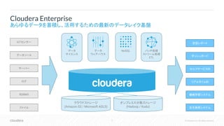 4 © Cloudera, Inc. All rights reserved.
Cloudera Enterprise
あらゆるデータを蓄積し、活用するための最新のデータレイク基盤
クラウドストレージ
(Amazon S3 / Microsoft ADLS)
オンプレミス分散ストレージ
(Hadoop / Kudu)
IoTセンサー
データソース
サーバー
ログ
RDBMS
ファイル
定型レポート
ダッシュボード
セルフサービスBI
機械学習システム
リアルタイムBI
全文検索システム
NoSQL バッチ処理
ストリーム処理
ETL
データ
サイエンス
データ
ウェアハウス
 