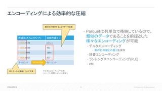 40 © Cloudera, Inc. All rights reserved.
• Parquetは列単位で格納しているので、
類似のデータであることを前提とした
様々なエンコーディングが可能
• デルタエンコーディング
• 前の行の値との差分を保存
• 辞書エンコーディング
• ランレングスエンコーディング(RLE)
• etc.
エンコーディングによる効率的な圧縮
作成日(タイムスタンプ) Diff(作成日)
1442825158 (なし)
1442826100 942
1442827994 1894
1442828527 533
各64ビット 各11ビット
同じデータが重複していて冗長
差分だけ保存することでデータ圧縮
約1/6に圧縮
デルタエンコーディングの例
(イメージ。実際にはもっと複雑 )
 