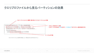 45 © Cloudera, Inc. All rights reserved.
クエリプロファイルから見るパーティションの効果
クエリプロファイル上の実行計画によって算出されたHDFSのスキャン
| 02:SCAN HDFS [<テーブル名>, RANDOM]
| partitions=1/1438 files=1 size=12.21MB
| predicates: <テーブル名>.name != ‘ClouderaBot’, ...
| stored statistics:
| table: rows=40829409 size=4.85MB
全パーティション中、実際に読み取っているパーティションの数
スキャン予定のデータ量
このテーブルは本来13GBなので、1/1000以下までスキャン量を削減できた
テーブルの行数
 