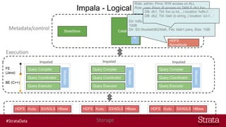 How to use Impala query plan and profile to fix performance issues | PDF