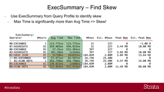 How to use Impala query plan and profile to fix performance issues | PDF