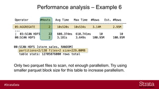 How to use Impala query plan and profile to fix performance issues | PDF