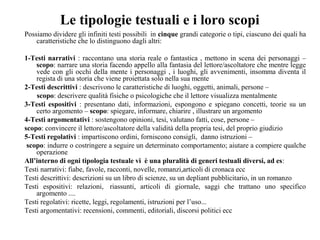 Le tipologie testuali e i loro scopi
Possiamo dividere gli infiniti testi possibili in cinque grandi categorie o tipi, ciascuno dei quali ha
caratteristiche che lo distinguono dagli altri:
1-Testi narrativi : raccontano una storia reale o fantastica , mettono in scena dei personaggi –
scopo: narrare una storia facendo appello alla fantasia del lettore/ascoltatore che mentre legge
vede con gli occhi della mente i personaggi , i luoghi, gli avvenimenti, insomma diventa il
regista di una storia che viene proiettata solo nella sua mente
2-Testi descrittivi : descrivono le caratteristiche di luoghi, oggetti, animali, persone –
       scopo: descrivere qualità fisiche o psicologiche che il lettore visualizza mentalmente
3-Testi  espositivi : presentano dati, informazioni, espongono e spiegano concetti, teorie su un
certo argomento – scopo: spiegare, informare, chiarire , illustrare un argomento
4-Testi argomentativi : sostengono opinioni, tesi, valutano fatti, cose, persone –
scopo: convincere il lettore/ascoltatore della validità della propria tesi, del proprio giudizio
5-Testi regolativi : impartiscono ordini, forniscono consigli, danno istruzioni –
scopo: indurre o costringere a seguire un determinato comportamento; aiutare a compiere qualche
operazione
All’interno di ogni tipologia testuale vi  è una pluralità di generi testuali diversi, ad es:
Testi narrativi: fiabe, favole, racconti, novelle, romanzi,articoli di cronaca ecc
Testi descrittivi: descrizioni su un libro di scienze, su un depliant pubblicitario, in un romanzo
Testi espositivi: relazioni, riassunti, articoli di giornale, saggi che trattano uno specifico
argomento ....
Testi regolativi: ricette, leggi, regolamenti, istruzioni per l’uso...
Testi argomentativi: recensioni, commenti, editoriali, discorsi politici ecc
 
