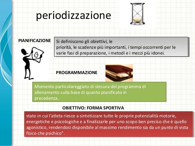 Quali modi di aumentare potenzialità