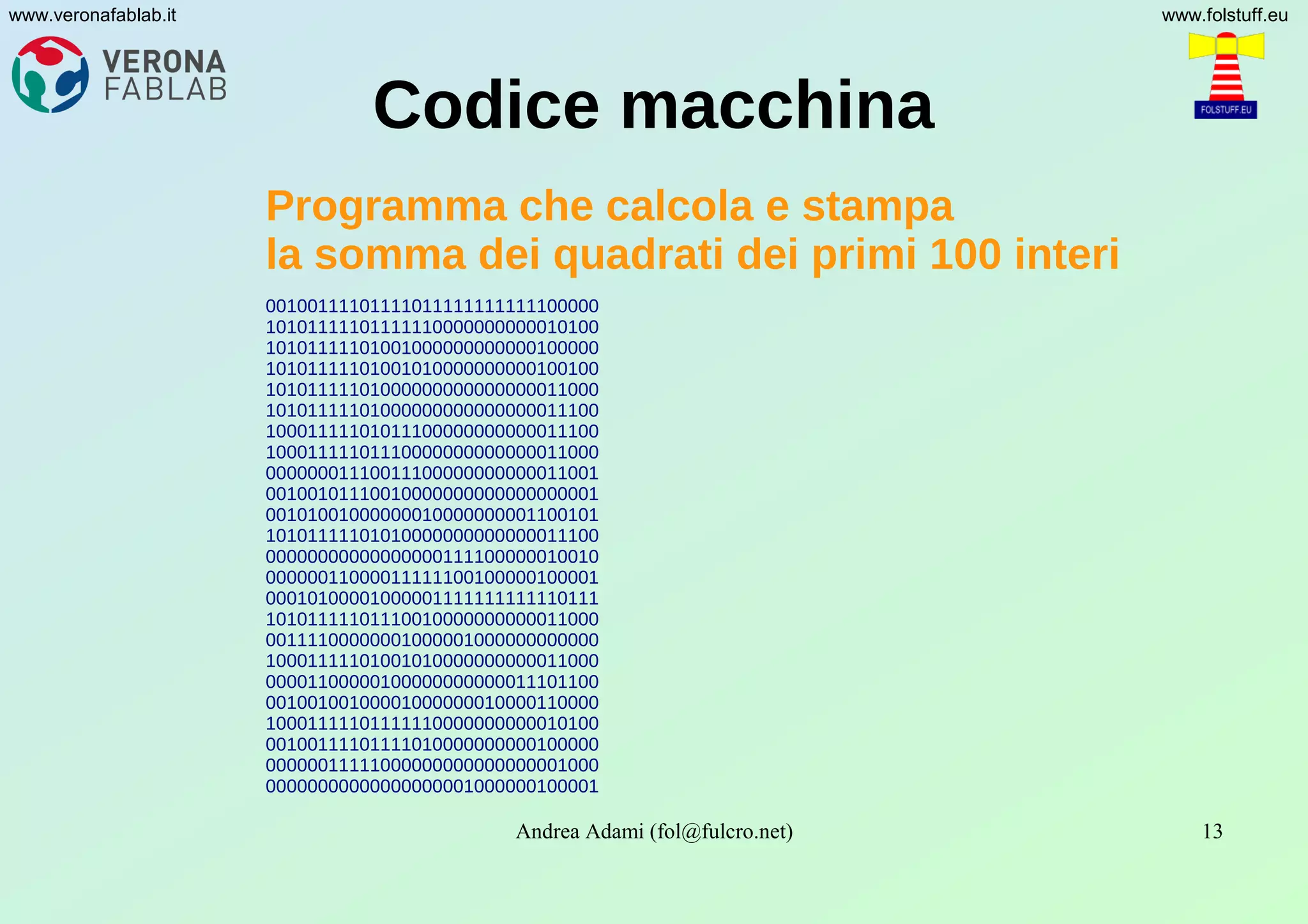Andrea Adami (fol@fulcro.net) 13
www.veronafablab.it www.folstuff.eu
Codice macchina
Programma che calcola e stampa
la somma dei quadrati dei primi 100 interi
00100111101111011111111111100000
10101111101111110000000000010100
10101111101001000000000000100000
10101111101001010000000000100100
10101111101000000000000000011000
10101111101000000000000000011100
10001111101011100000000000011100
10001111101110000000000000011000
00000001110011100000000000011001
00100101110010000000000000000001
00101001000000010000000001100101
10101111101010000000000000011100
00000000000000000111100000010010
00000011000011111100100000100001
00010100001000001111111111110111
10101111101110010000000000011000
00111100000001000001000000000000
10001111101001010000000000011000
00001100000100000000000011101100
00100100100001000000010000110000
10001111101111110000000000010100
00100111101111010000000000100000
00000011111000000000000000001000
00000000000000000001000000100001
 