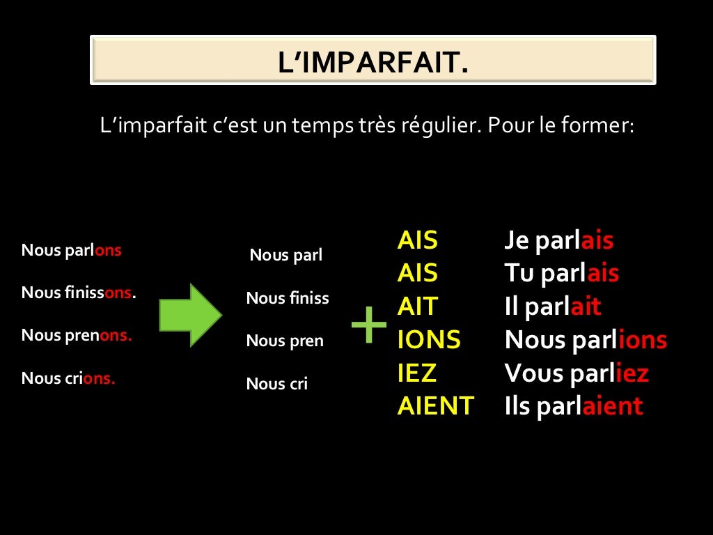 Quels Sont Les Valeurs De L'imparfait