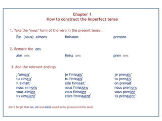 Chapter 1
How to construct the Imperfect tense
1. Take the ‘nous’ form of the verb in the present tense :
Ex: (nous) aimons finissons prenons
2. Remove the ons
aim ons finiss ons pren ons
3. Add the relevant endings
j’aimais* je finissais* je prenais*
tu aimais* tu finissais* tu prenais*
il aimait* elle finissait* on prenait*
nous aimions nous finissions nous prenions
vous aimiez vous finissiez vous preniez
ils aimaient* elles finissaient* ils prenaient*
Don’t forget that ais, ait and aient would all be pronounced the same
 
