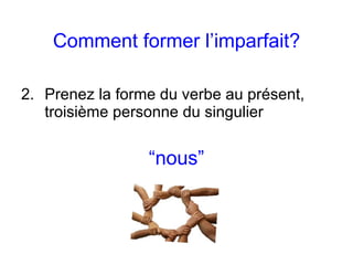 Comment former l’imparfait? Prenez la forme du verbe au pr ésent, troisième personne du singulier “ nous” 
