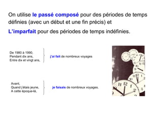 On utilise  le passé composé  pour des périodes de temps  définies (avec un début et une fin précis) et  L’imparfait  pour des périodes de temps indéfinies. De 1980 à 1990, Pendant dix ans,  j’ai fait  de nombreux voyages Entre dix et vingt ans, Avant, Quand j’étais jeune,  je faisais  de nombreux voyages. A cette époque-là, 