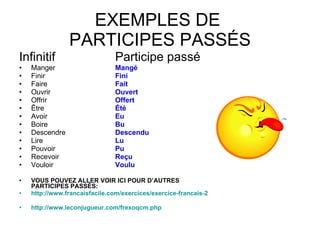 EXEMPLES DE  PARTICIPES PASS ÉS Infinitif Participe pass é Manger Mang é Finir Fini Faire Fait Ouvrir Ouvert Offrir Offert Être Été Avoir Eu Boire Bu Descendre Descendu Lire Lu Pouvoir Pu Recevoir Reçu Vouloir Voulu VOUS POUVEZ ALLER VOIR ICI POUR D’AUTRES PARTICIPES PASSÉS:  http://www.francaisfacile.com/exercices/exercice-francais-2/exercice-francais-55647.php http://www.leconjugueur.com/frexoqcm.php 