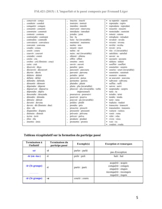 IMPARFAIT ET PASS COMPOS EXERCICES CORRIG S ET EXPLIQU S | PDF