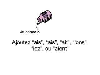 Ajoutez “ais”, “ais”, “ait”, “ions”, “iez”, ou “aient” Je dorm ais 