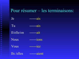 Pour résumer – les terminaisons: Je Tu Il/elle/on Nous Vous Ils /elles ------ ais ------ ais ------ ait ------ ions ------iez ------ aient 