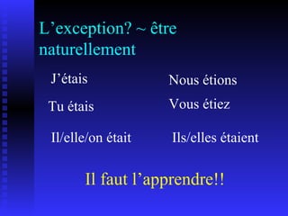 L’exception? ~ être naturellement J’étais Tu étais Il/elle/on était Nous étions Vous étiez Ils/elles étaient Il faut l’apprendre!! 