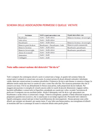 Impariamo A Conoscere I Detersivi