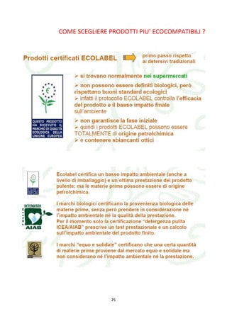 Impariamo A Conoscere I Detersivi