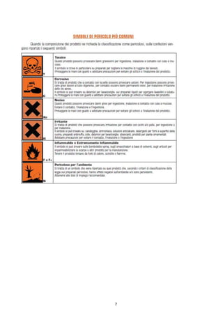 Impariamo A Conoscere I Detersivi