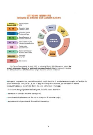 Impariamo A Conoscere I Detersivi