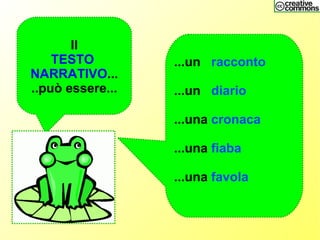 Il
TESTO
NARRATIVO...
..può essere...
...un racconto
...un diario
...una cronaca
...una fiaba
...una favola
 