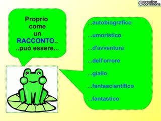 Proprio
come
un
RACCONTO..
..può essere...
...autobiografico
...umoristico
...d'avventura
...dell'orrore
...giallo
...fantascientifico
...fantastico
 