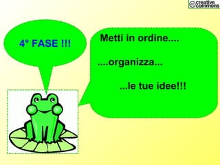 Metti in ordine....
....organizza...
...le tue idee!!!
4° FASE !!!
 