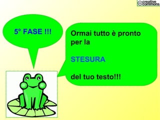 Ormai tutto è pronto
per la
STESURA
del tuo testo!!!
5° FASE !!!
 